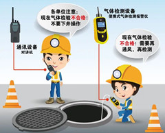 竹溪有限空间安全作业操作规程